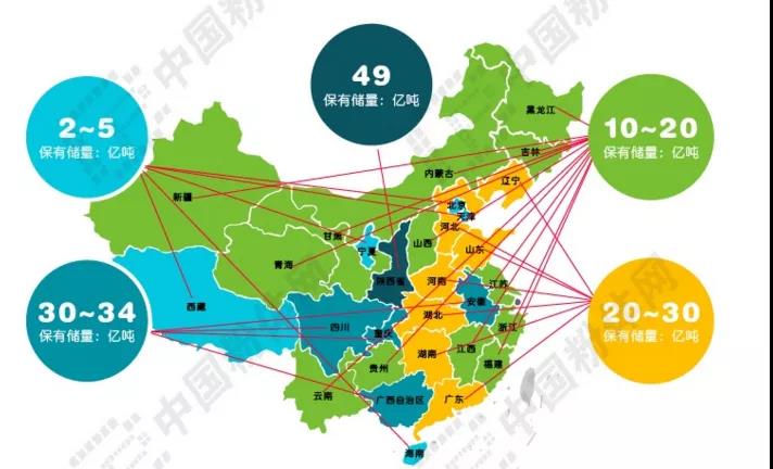 石灰石這么“受寵”，魅力何在？